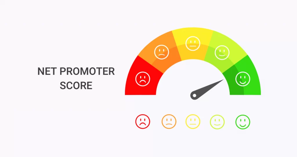 Net Promoter Score: NPS ¿Qué es y cómo se calcula?